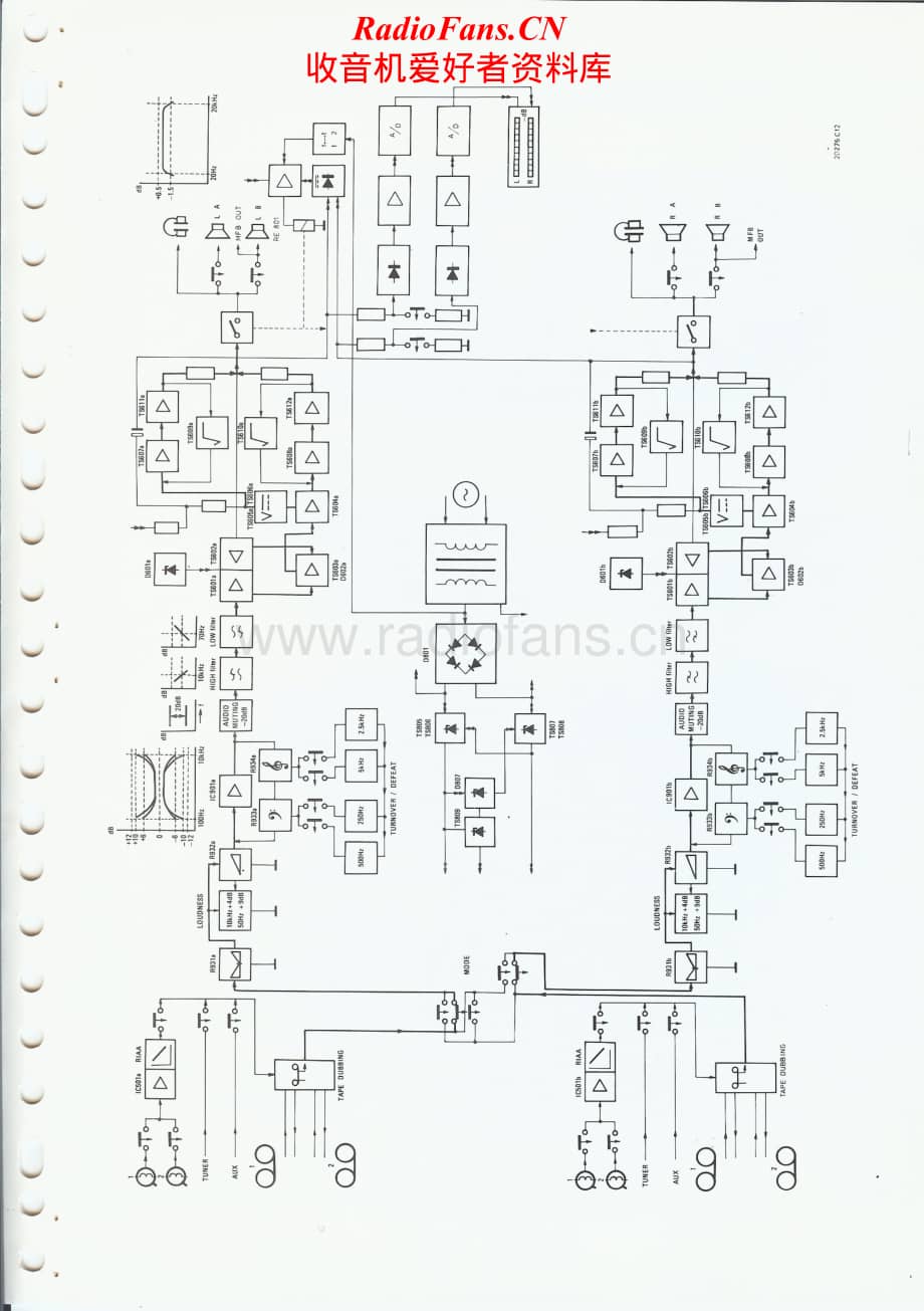 Philips-22AH396-rec-sm维修电路原理图.pdf_第3页