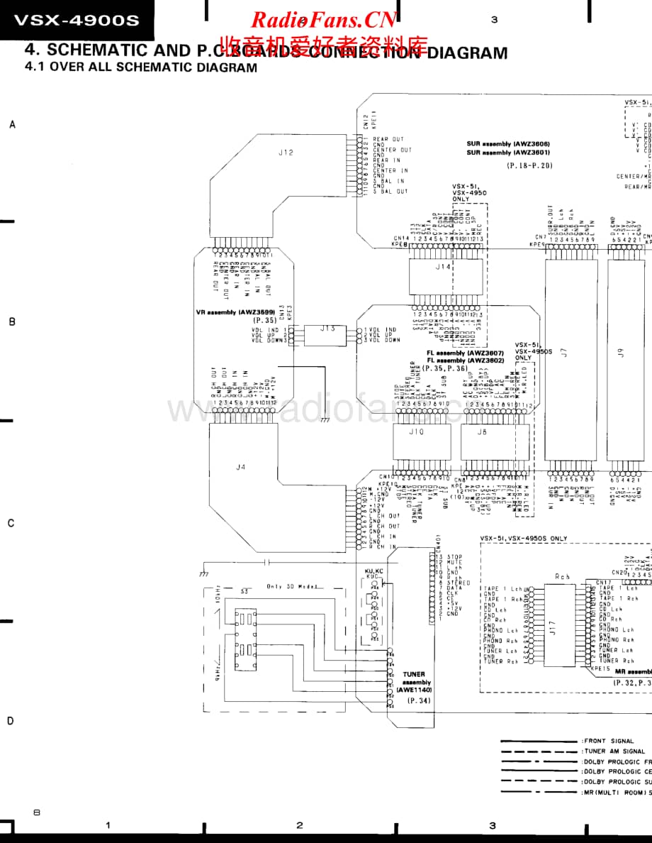 Pioneer-VSX51-avr-sm维修电路原理图.pdf_第2页