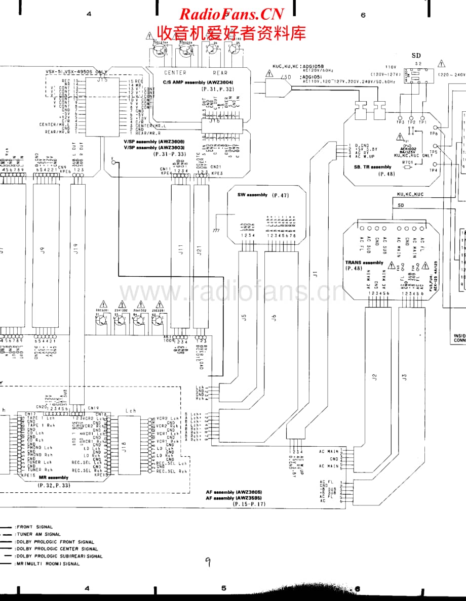 Pioneer-VSX51-avr-sm维修电路原理图.pdf_第3页