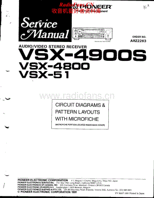 Pioneer-VSX51-avr-sm维修电路原理图.pdf
