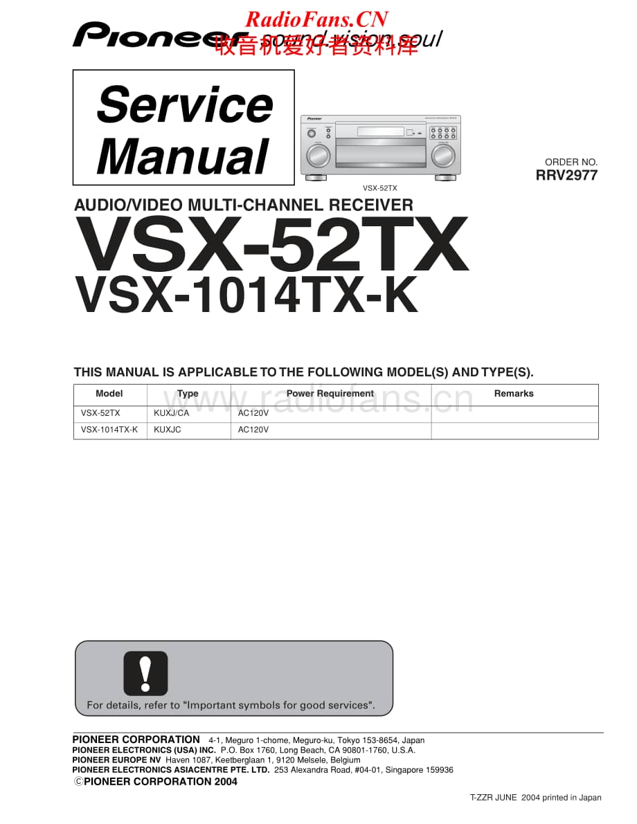 Pioneer-VSX1014TX-avr-sm维修电路原理图.pdf_第1页