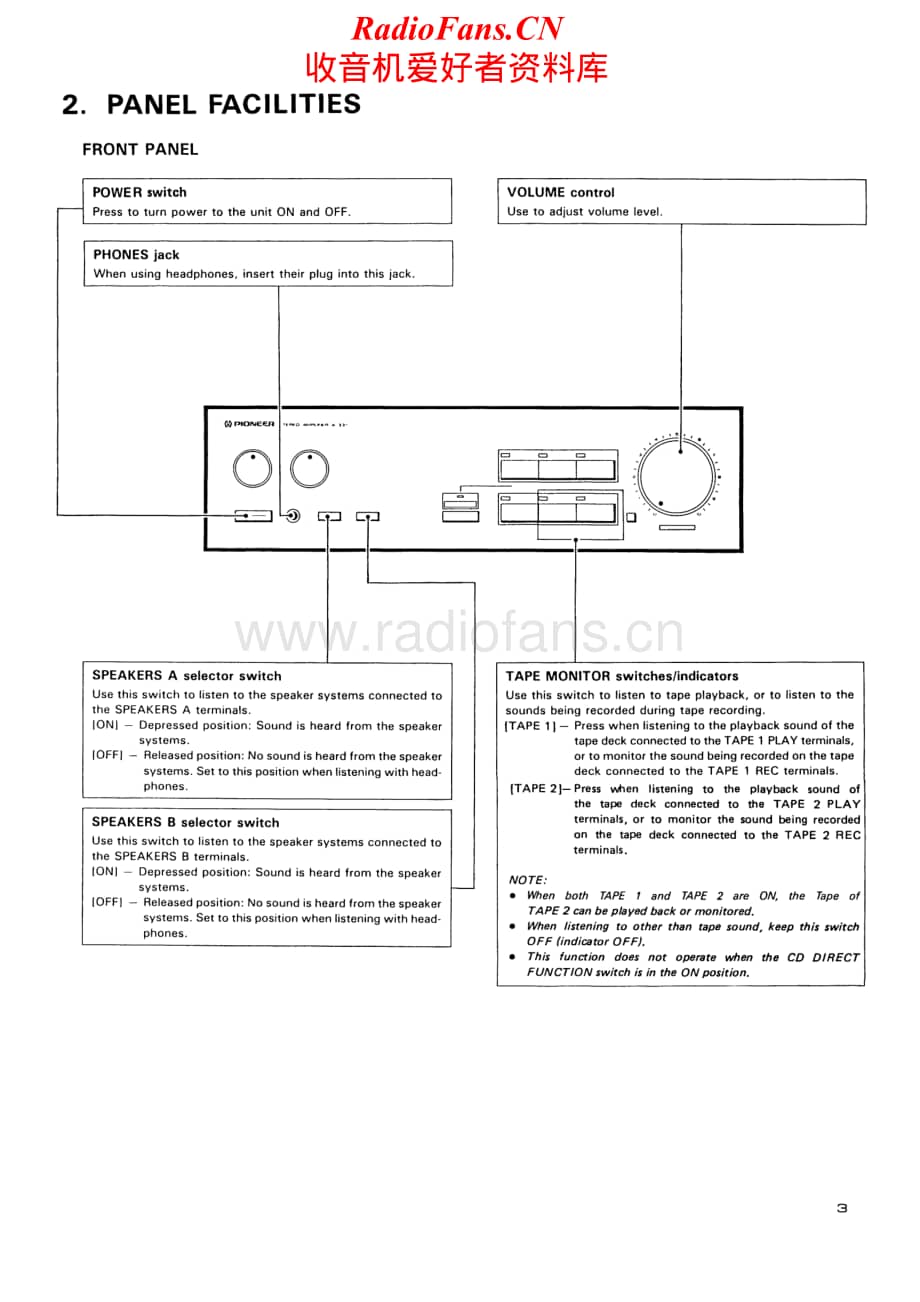 Pioneer-A331-int-sm维修电路原理图.pdf_第3页