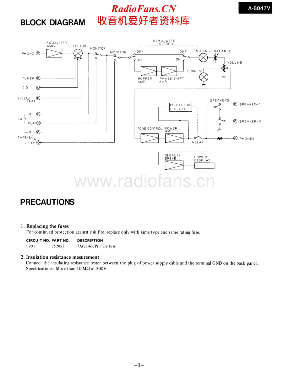 Onkyo-A8047V-int-sm维修电路原理图.pdf_第3页