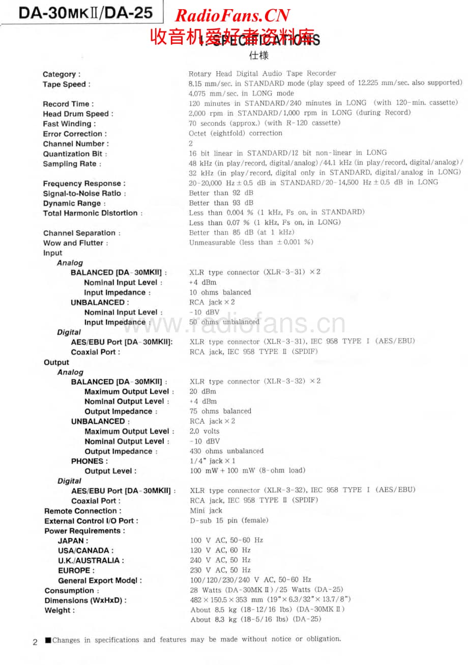 Teac-TascamDA30MKII-dat-sm维修电路原理图.pdf_第2页