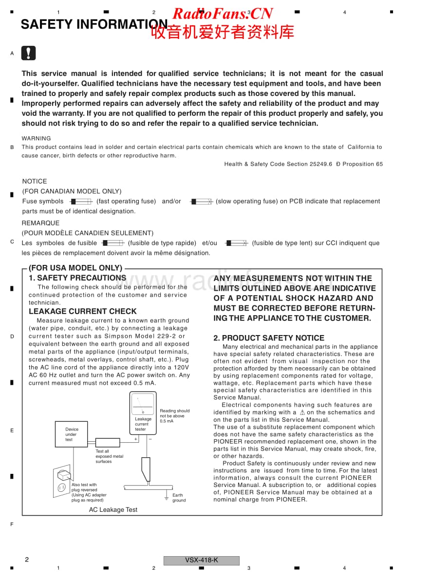 Pioneer-VSX418S-avr-sm维修电路原理图.pdf_第2页