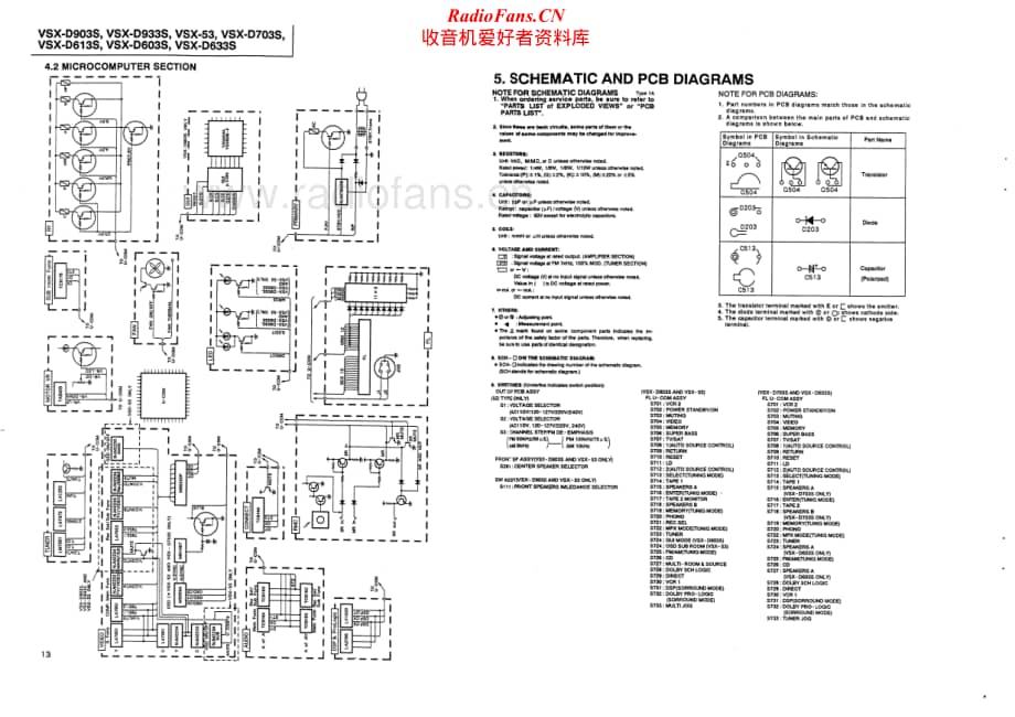 Pioneer-VSXD633S-avr-sch维修电路原理图.pdf_第1页