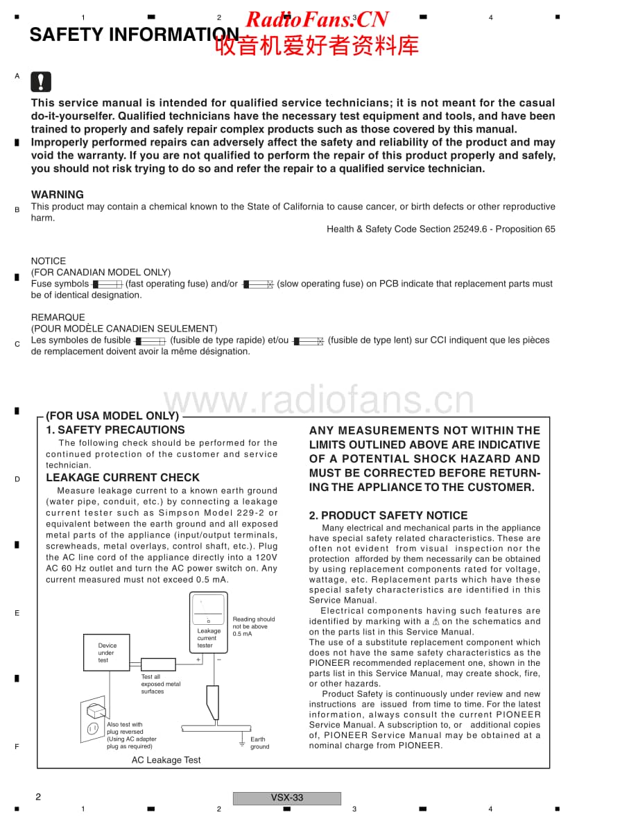 Pioneer-VSX32-avr-sm维修电路原理图.pdf_第2页