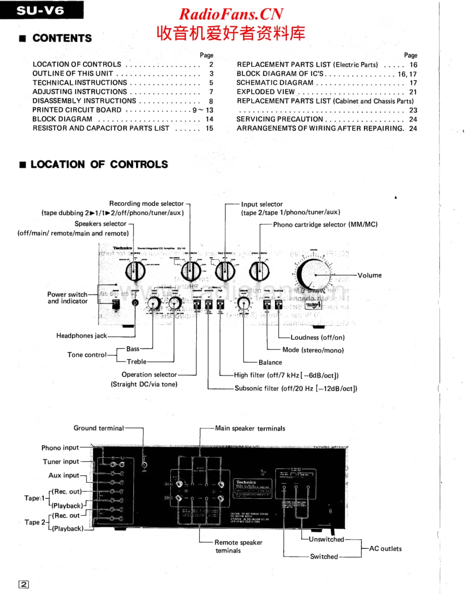 Technics-SUV6-int-sm维修电路原理图.pdf_第2页