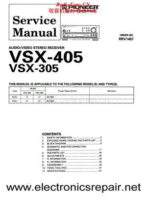 Pioneer-VSX305-avr-sm维修电路原理图.pdf