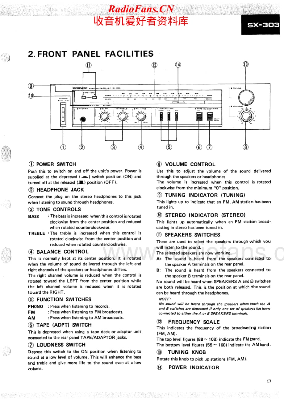 Pioneer-SX303-rec-sm维修电路原理图.pdf_第3页