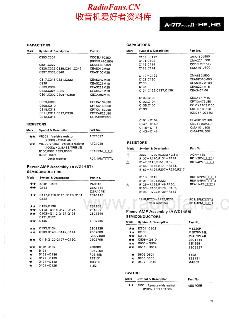 Pioneer-A717II-int-sm维修电路原理图.pdf_第3页