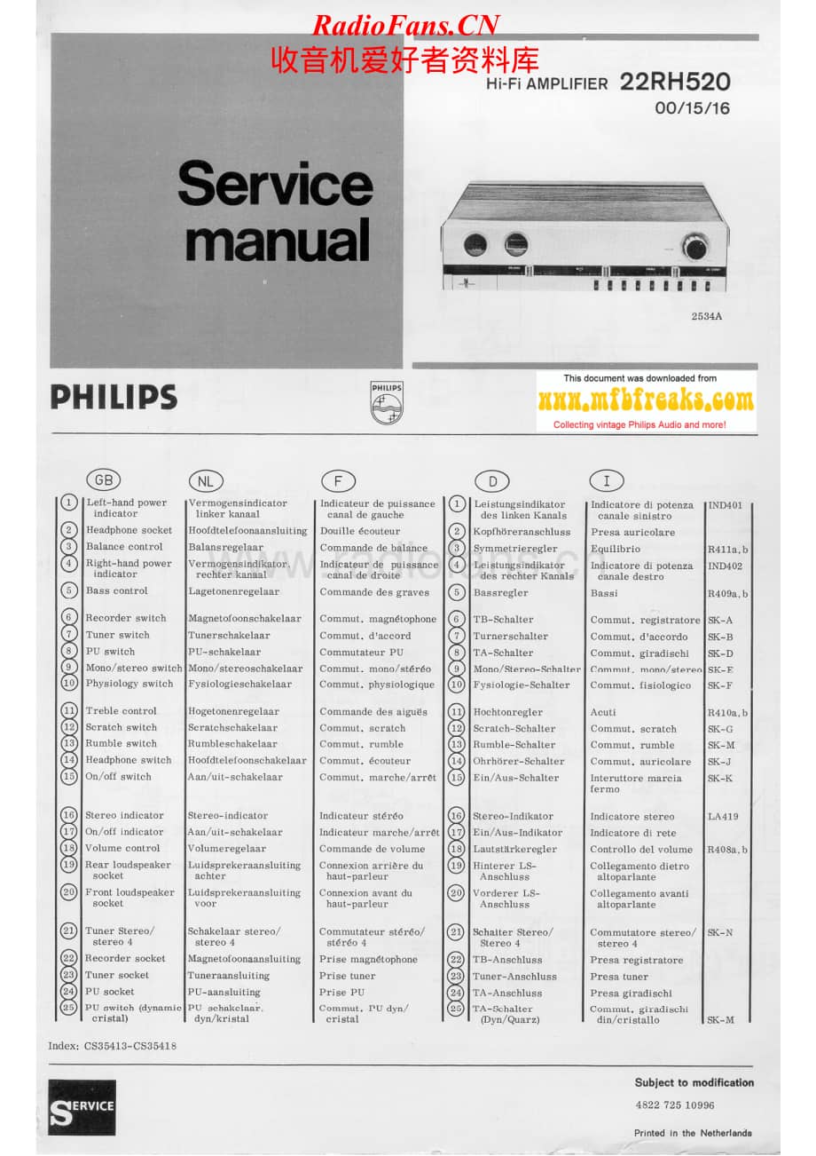 Philips-22RH520-int-sm维修电路原理图.pdf_第1页