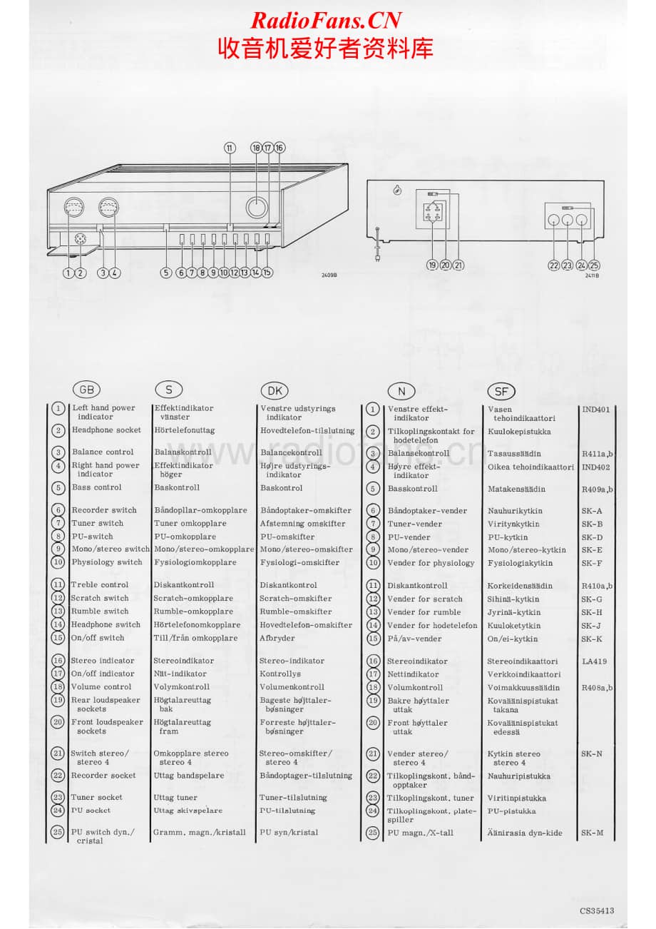 Philips-22RH520-int-sm维修电路原理图.pdf_第2页