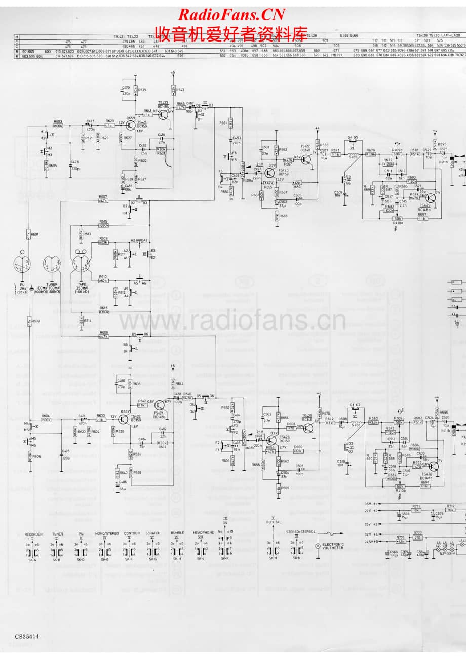 Philips-22RH520-int-sm维修电路原理图.pdf_第3页