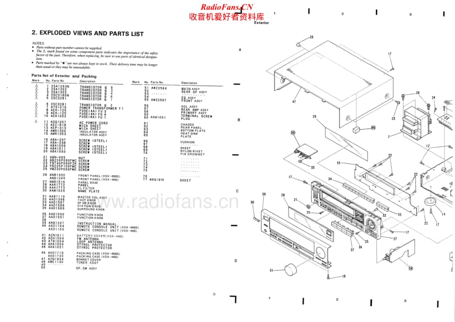 Pioneer-VSX4500S-avr-sm维修电路原理图.pdf_第3页