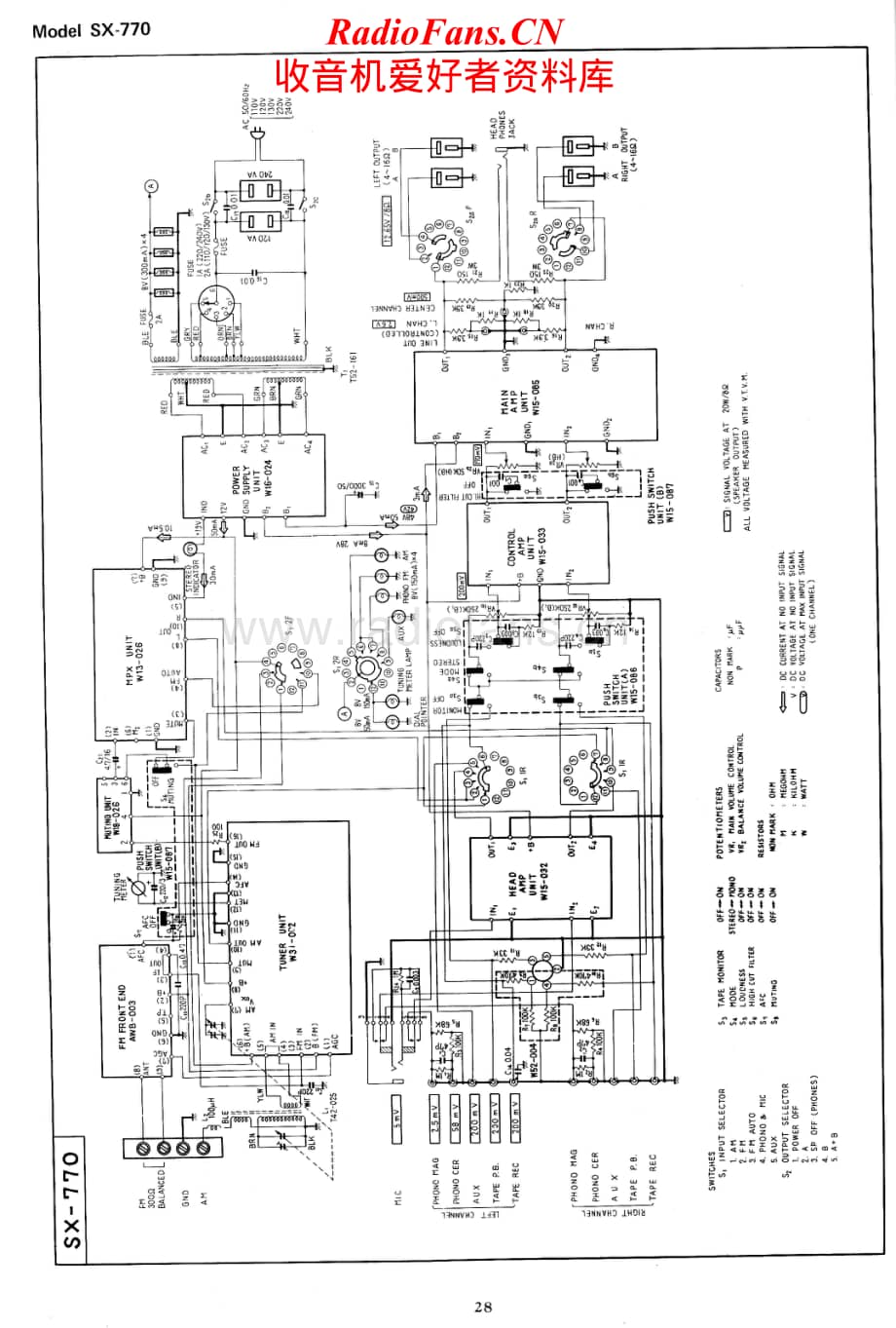 Pioneer-SX770-rec-sch维修电路原理图.pdf_第2页