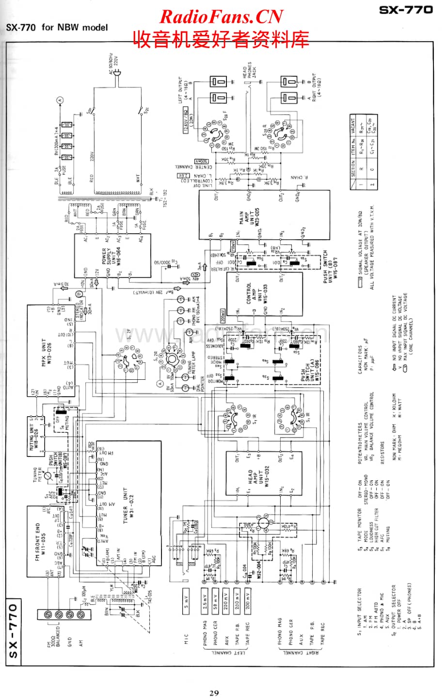 Pioneer-SX770-rec-sch维修电路原理图.pdf_第3页