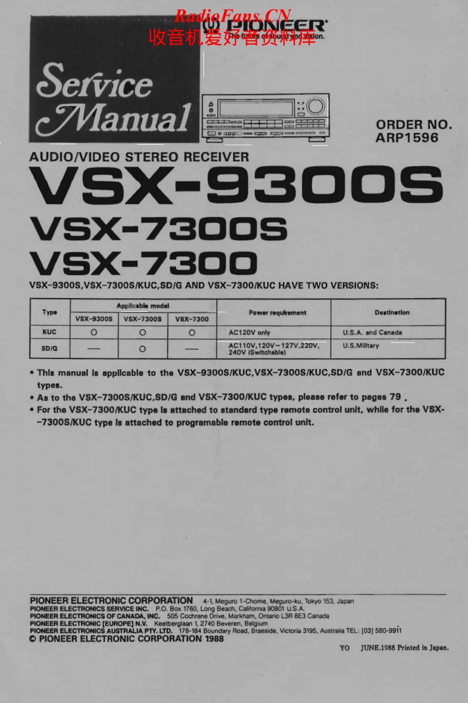 Pioneer-VSX9300S-avr-sm维修电路原理图.pdf_第1页