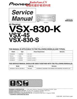 Pioneer-VSX45-avr-sm维修电路原理图.pdf