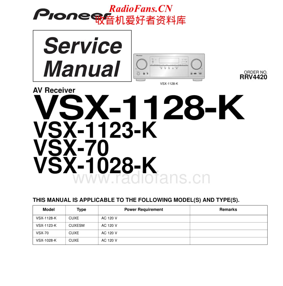 Pioneer-VSX70-avr-sm维修电路原理图.pdf_第1页