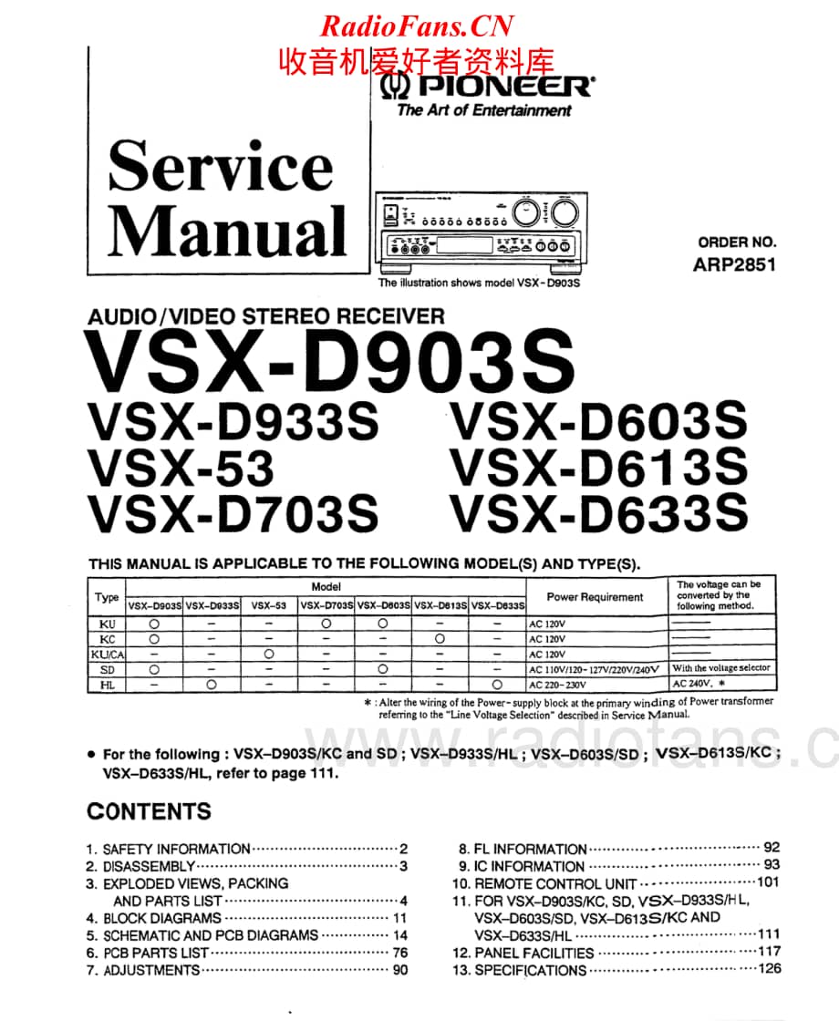 Pioneer-VSXD933S-avr-sm维修电路原理图.pdf_第1页