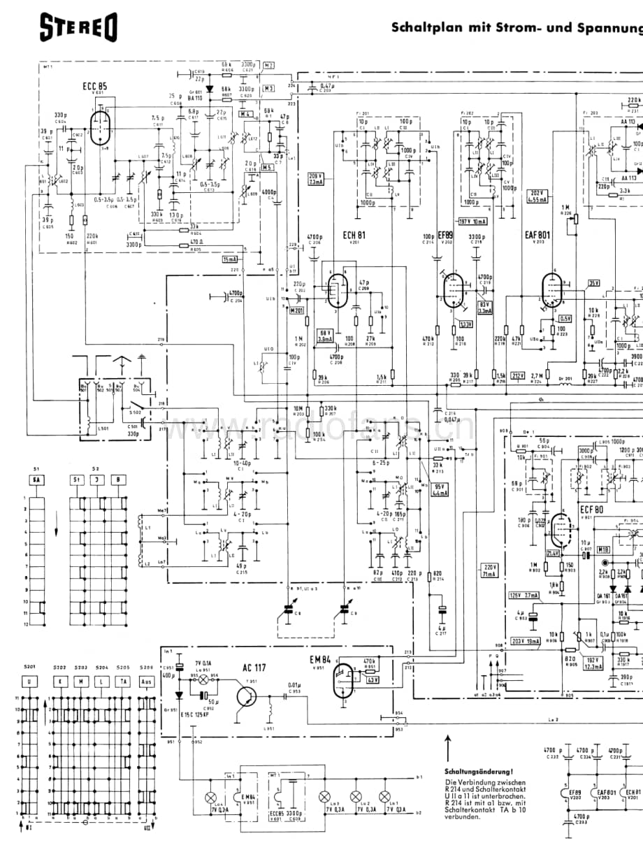 Telefunken-OPUS2430-rec-sm维修电路原理图.pdf_第3页