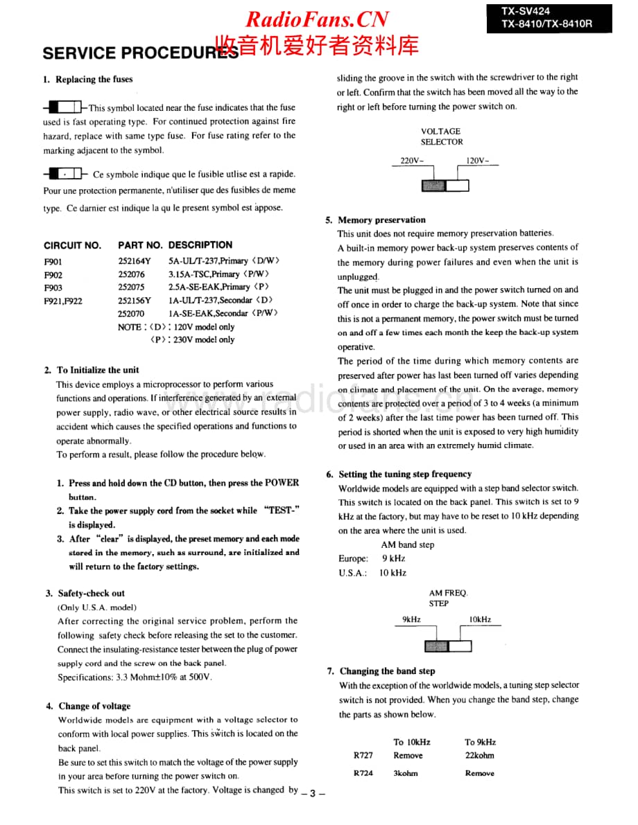 Onkyo-TXSV8410-av-sm维修电路原理图.pdf_第3页