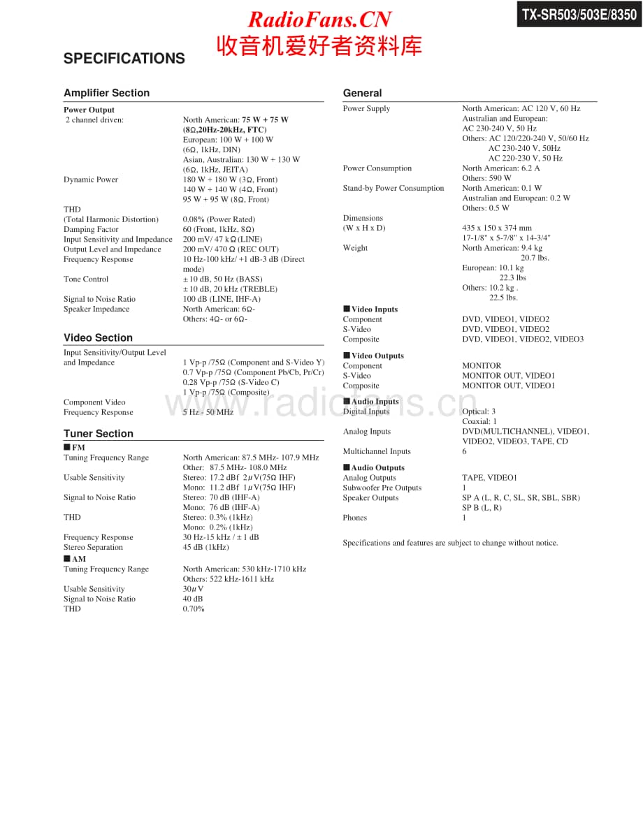 Onkyo-TXSR503-avr-sm维修电路原理图.pdf_第2页