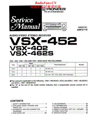 Pioneer-VSX452-avr-sm维修电路原理图.pdf