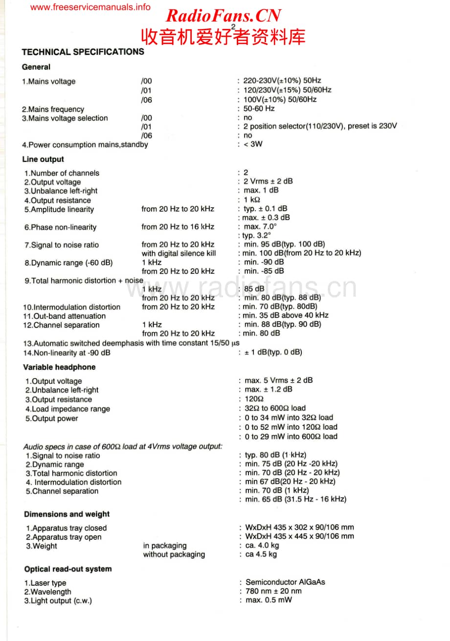 Philips-CD751-cd-sm维修电路原理图.pdf_第2页