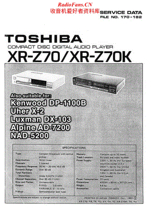 Toshiba-XRZ70K-tape-sm维修电路原理图.pdf