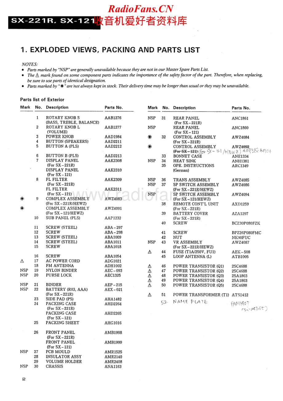 Pioneer-SX221R-rec-sm维修电路原理图.pdf_第2页