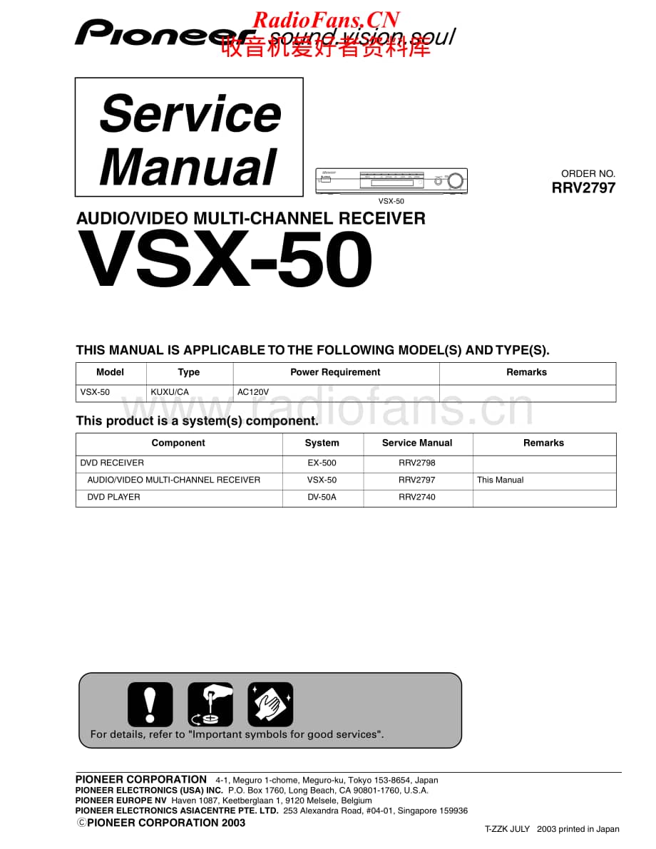 Pioneer-VSX50-avr-sm维修电路原理图.pdf_第1页