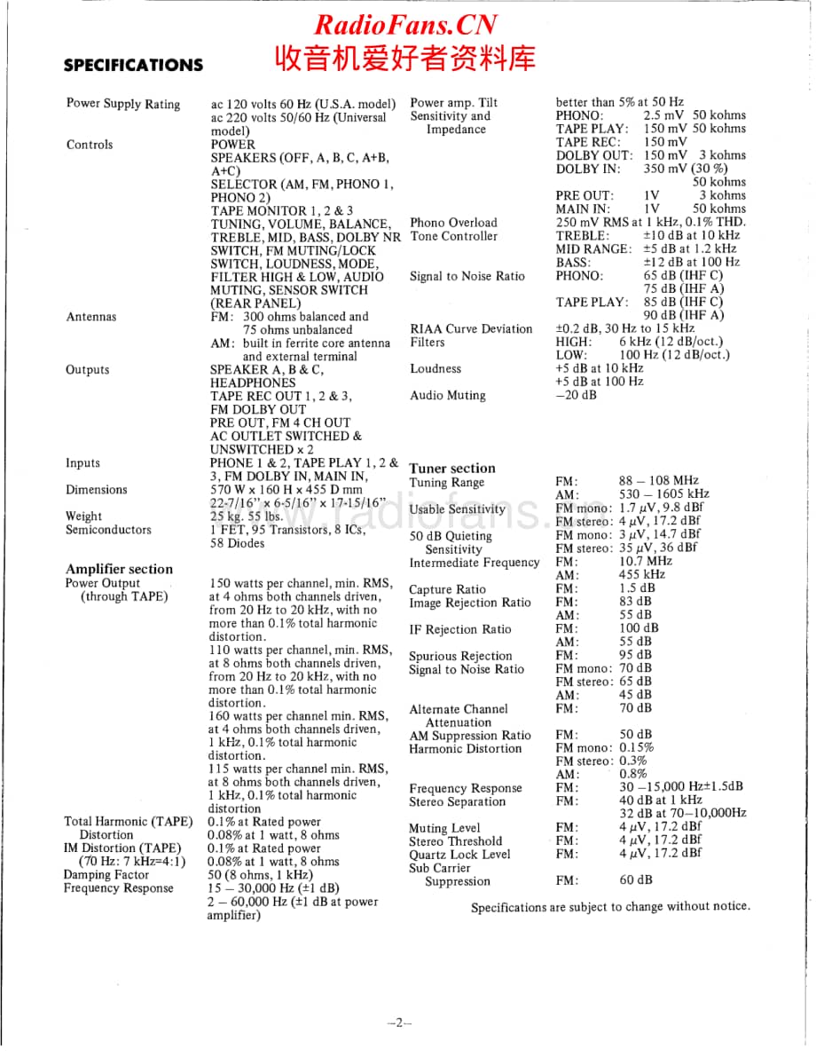 Onkyo-TX8500-rec-sm维修电路原理图.pdf_第2页