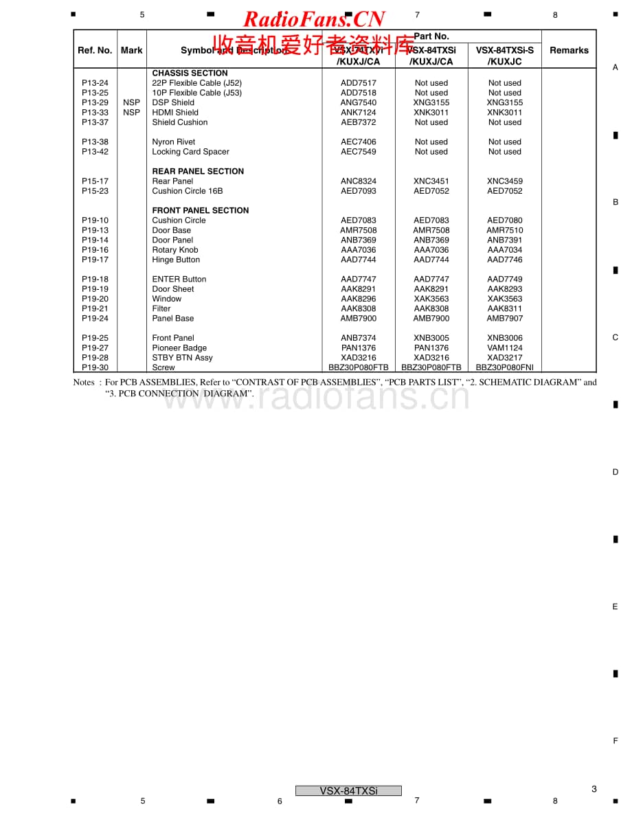 Pioneer-VSX84TXS-avr-sm维修电路原理图.pdf_第3页