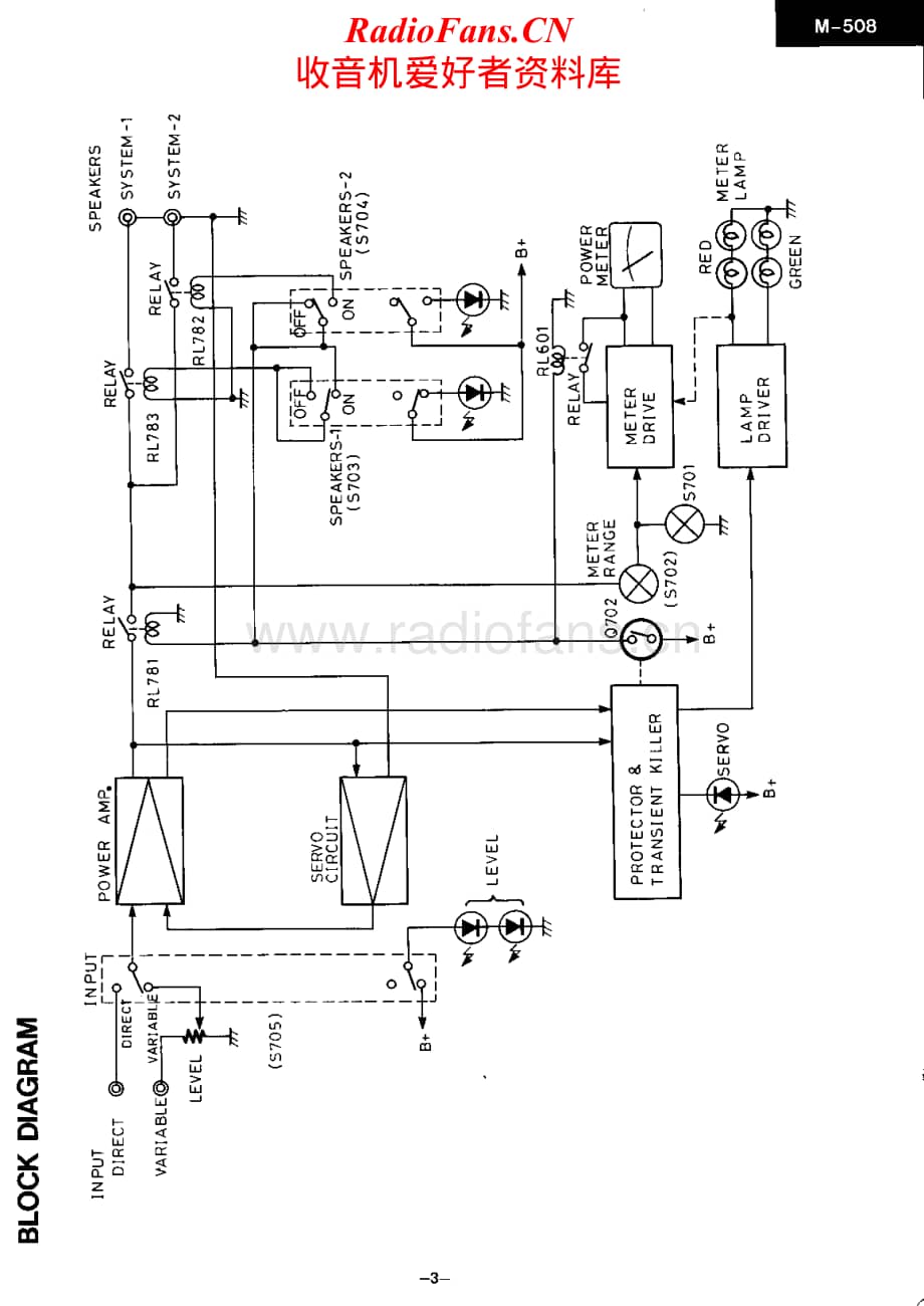 Onkyo-M508-pwr-sm维修电路原理图.pdf_第3页