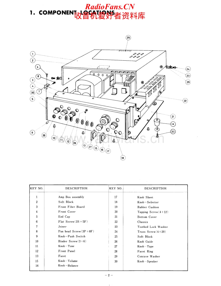 Onkyo-A7022-int-sm维修电路原理图.pdf_第3页