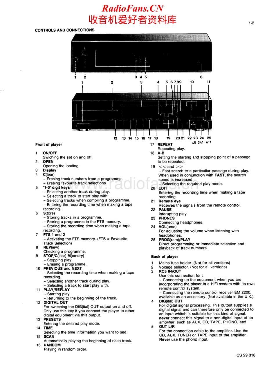 Philips-CD624-cd-sm维修电路原理图.pdf_第3页