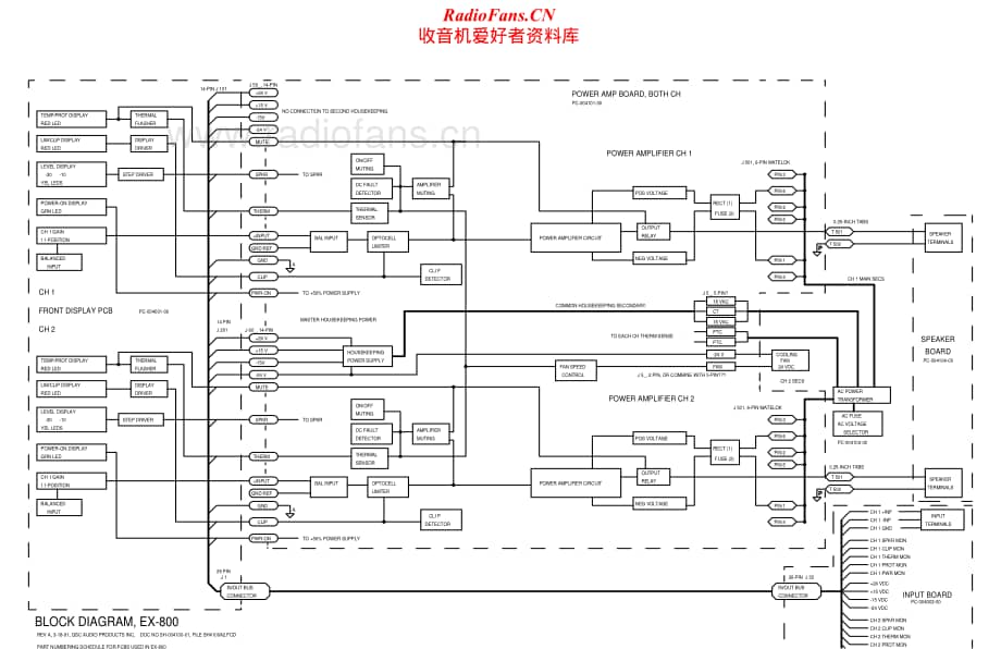 QSC-EX800-pwr-sch维修电路原理图.pdf_第1页