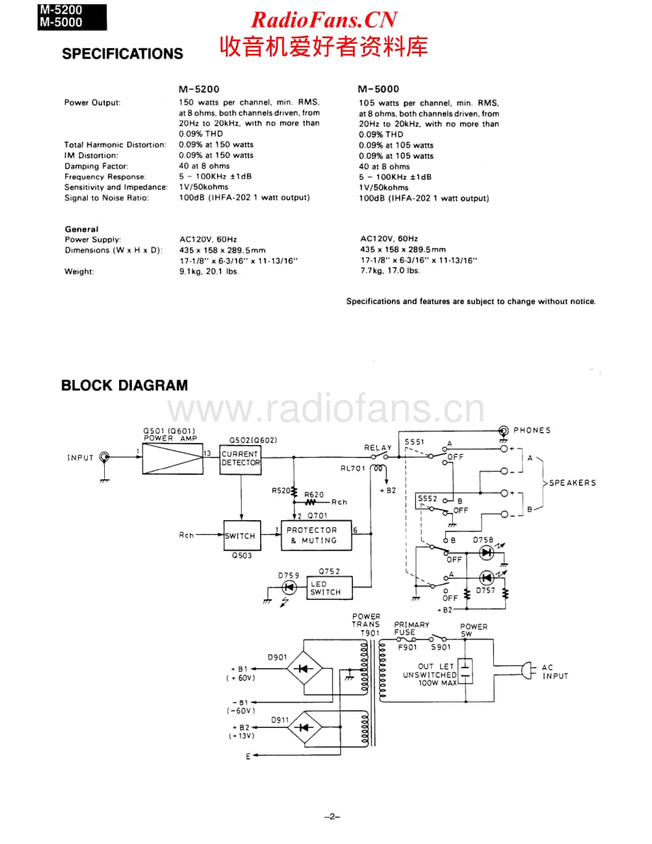 Onkyo-M5200-pwr-sm维修电路原理图.pdf_第2页