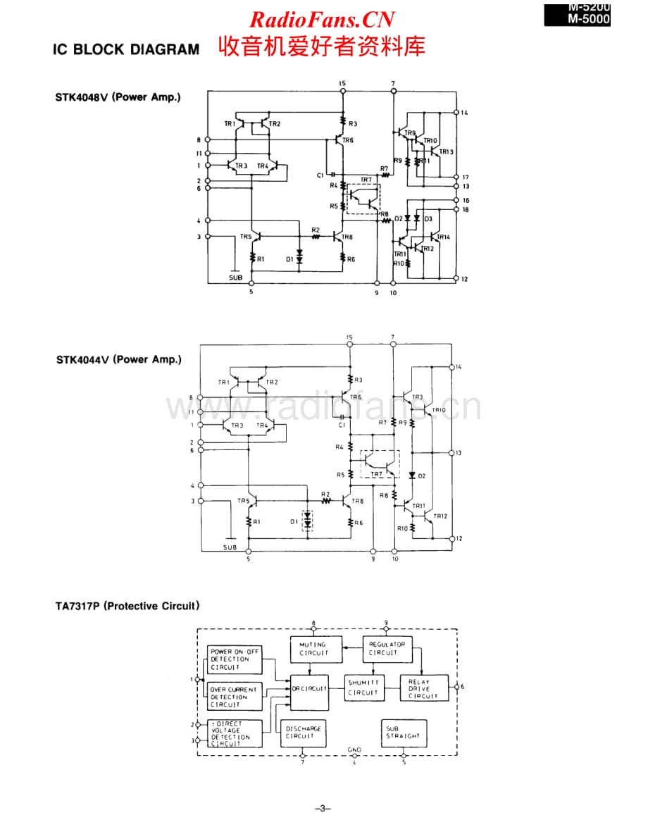 Onkyo-M5200-pwr-sm维修电路原理图.pdf_第3页