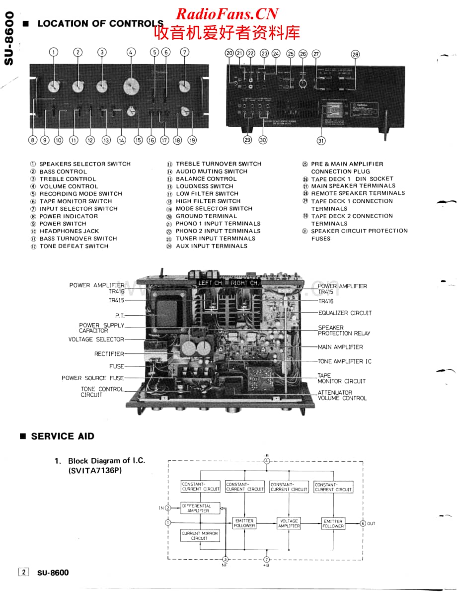 Technics-SU8600-int-sm维修电路原理图.pdf_第2页