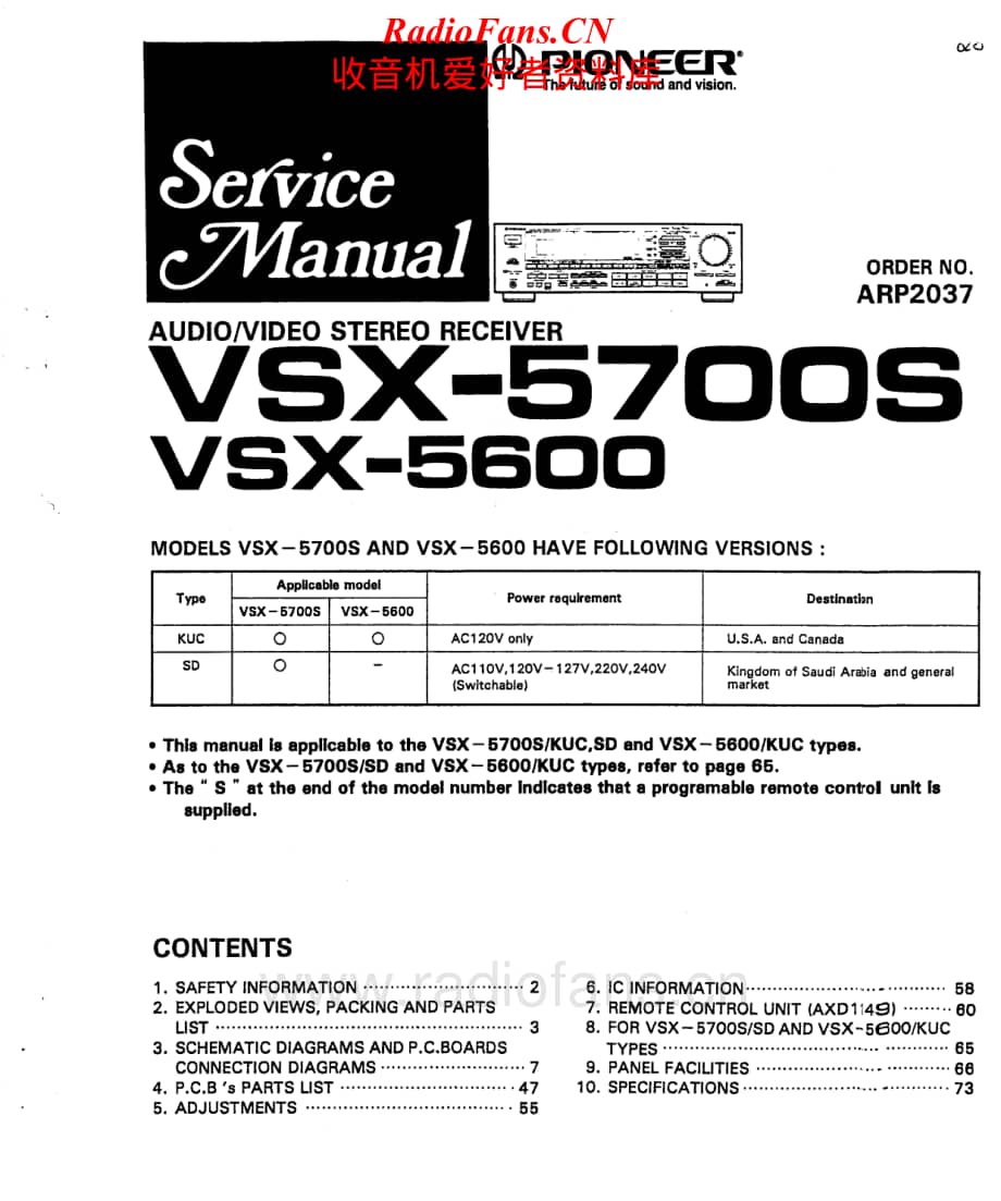 Pioneer-VSX5700S-avr-sm维修电路原理图.pdf_第2页