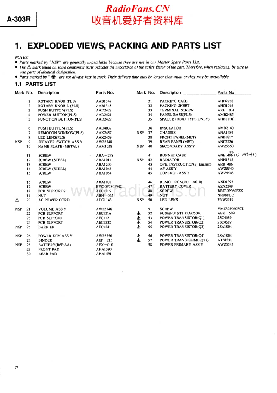 Pioneer-A303R-int-sm维修电路原理图.pdf_第2页