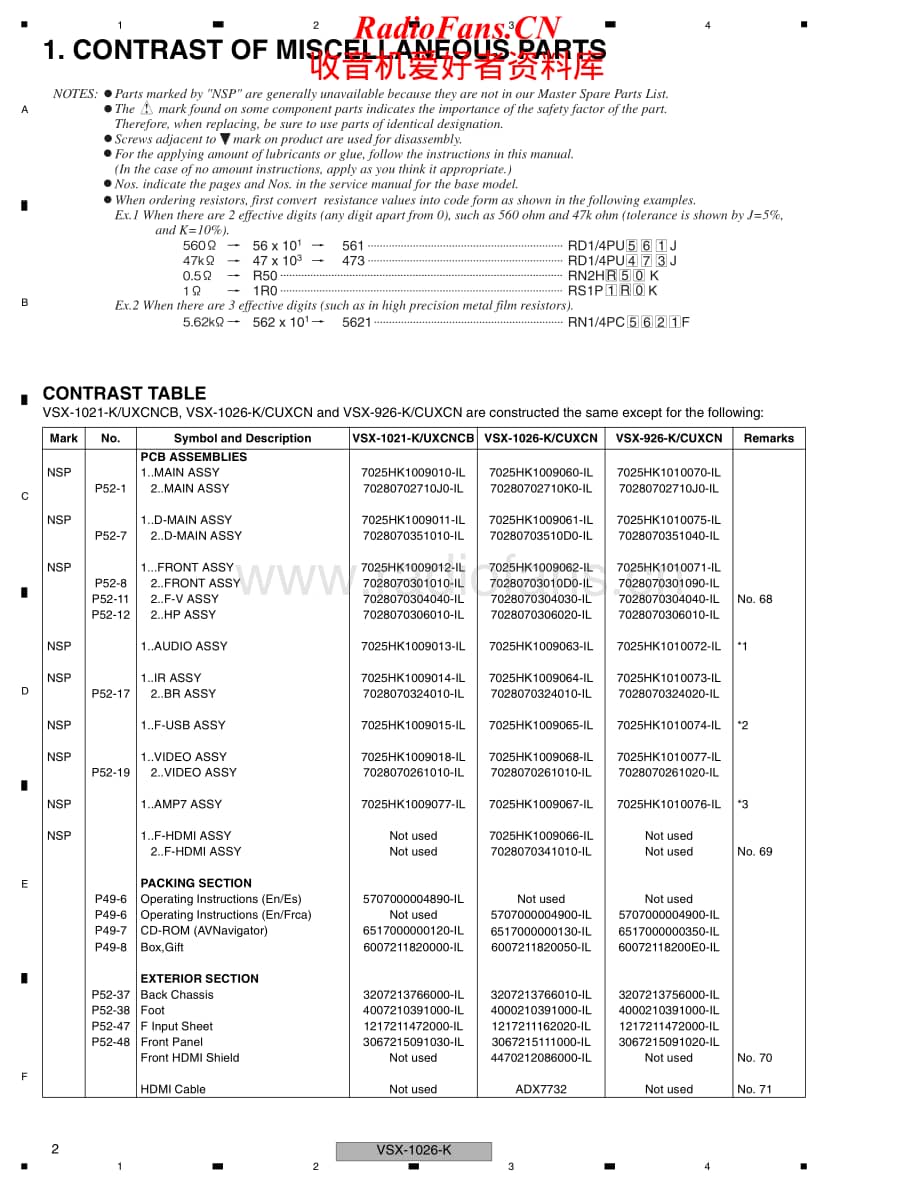 Pioneer-VSX926K-avr-sm维修电路原理图.pdf_第2页