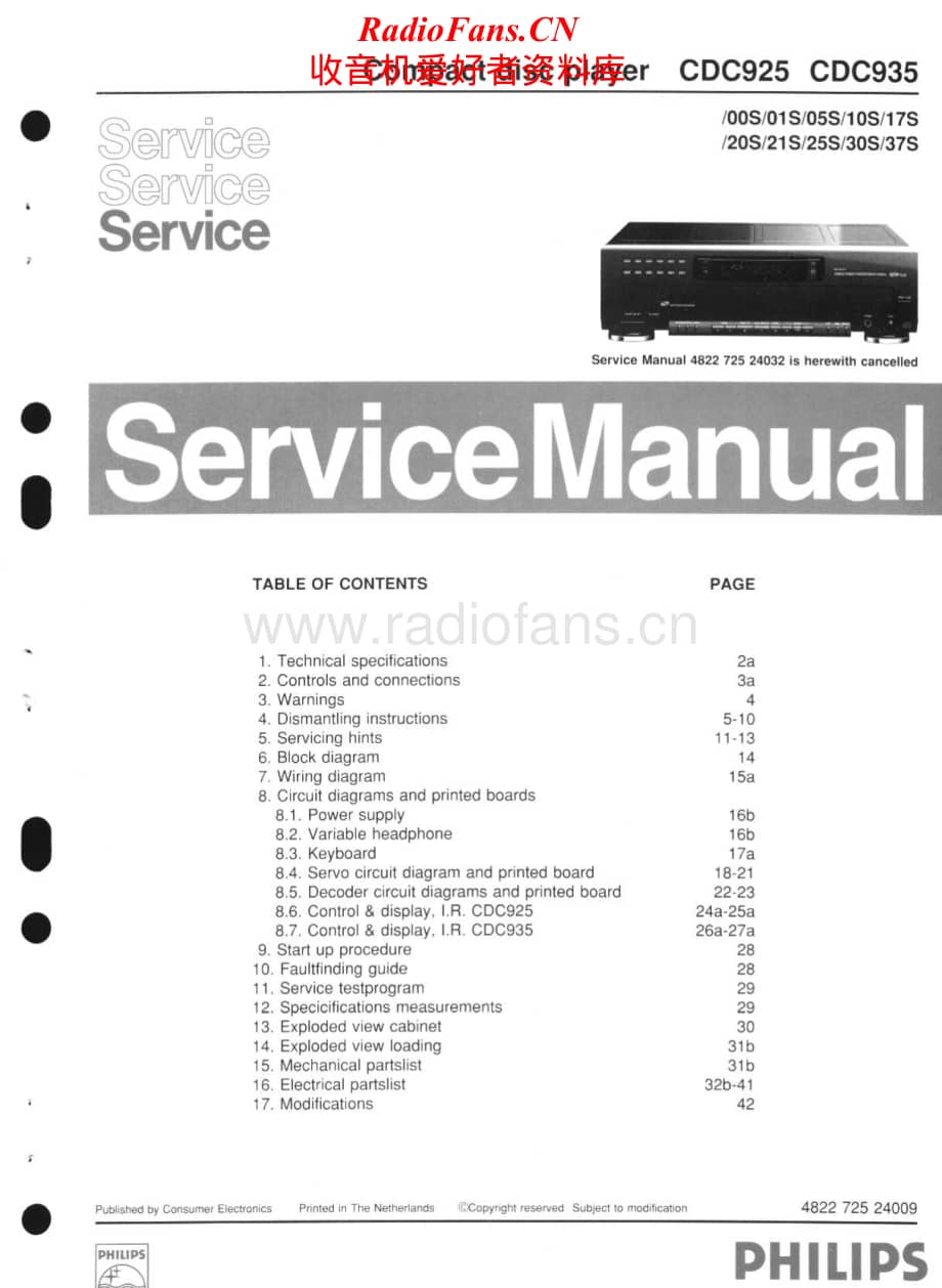 Philips-CDC925-cd-sm维修电路原理图.pdf_第1页