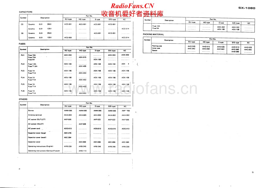 Pioneer-SX1080-rec-sm2维修电路原理图.pdf_第3页