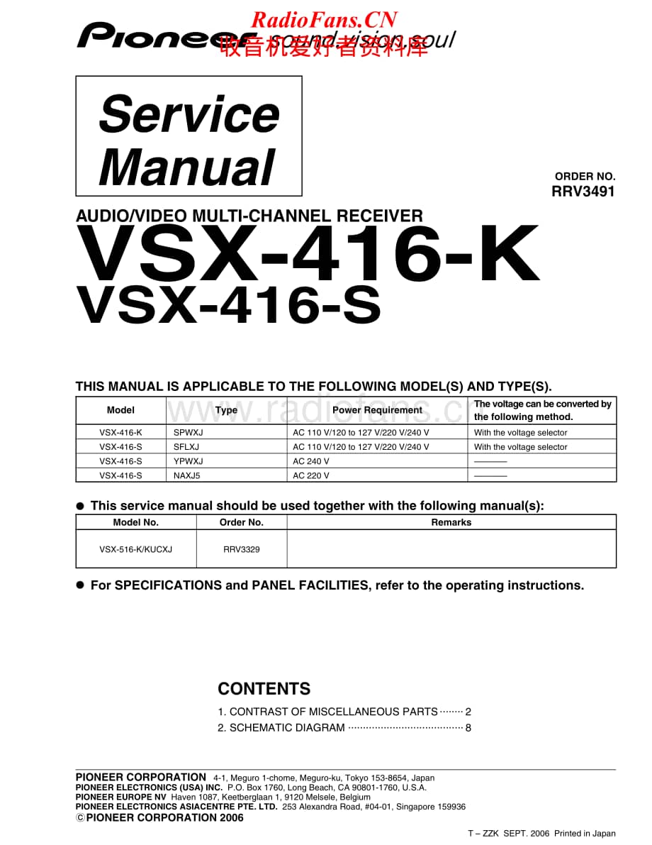 Pioneer-VSX416K-avr-sm维修电路原理图.pdf_第1页