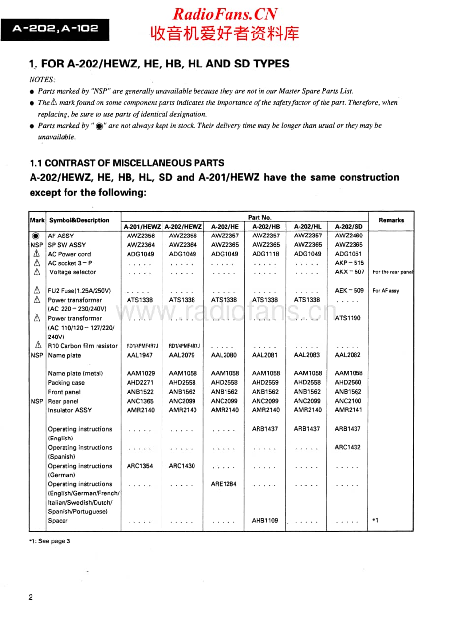 Pioneer-A202-int-sm维修电路原理图.pdf_第2页