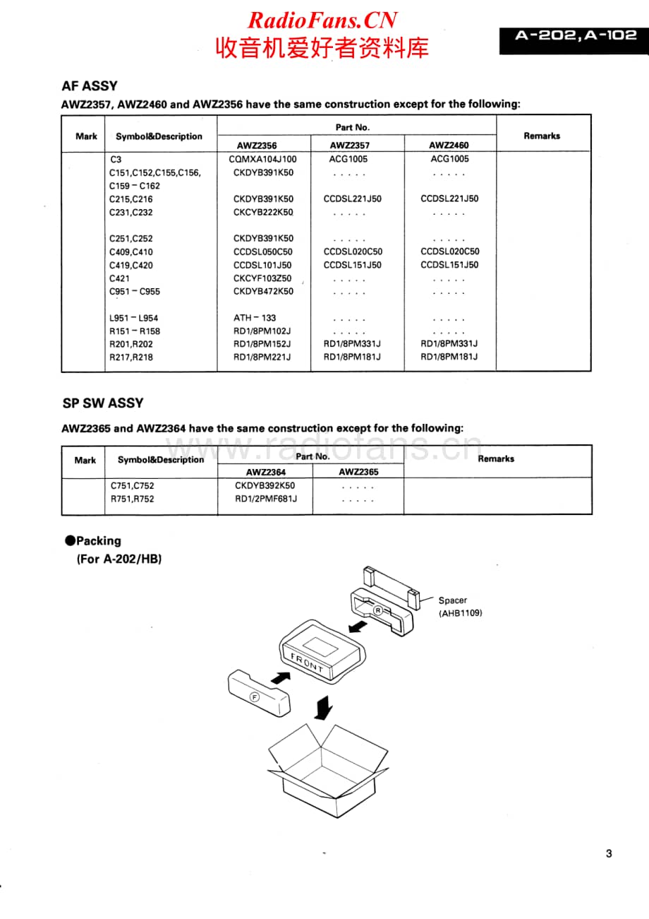 Pioneer-A202-int-sm维修电路原理图.pdf_第3页